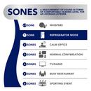 BROAN FLEX 110 CFM FAN 1.0 SONES WITH LED CLEANCOVER ENERGY STAR 