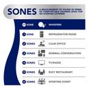 BROAN FLEX 80 CFM FAN 0.8 SONES WITH LED CLEANCOVER ENERGY STAR 