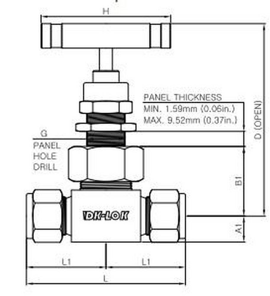 3/4 in. FPT 6000# 316 Stainless Steel V16 Series Severe Service Union Bonnet Valve 
