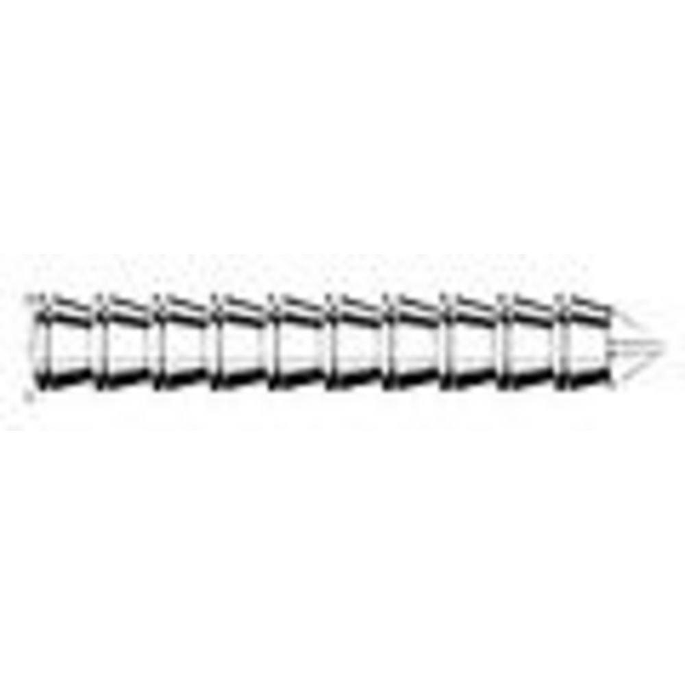 3/4 in. OD PTFE FERRULE SET 