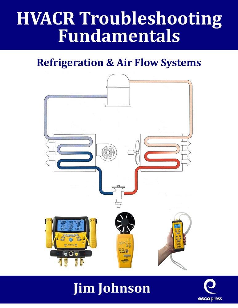 ESCO Institute HVACR Troubleshooting Fundamentals Electricity & Wiring Diagrams 