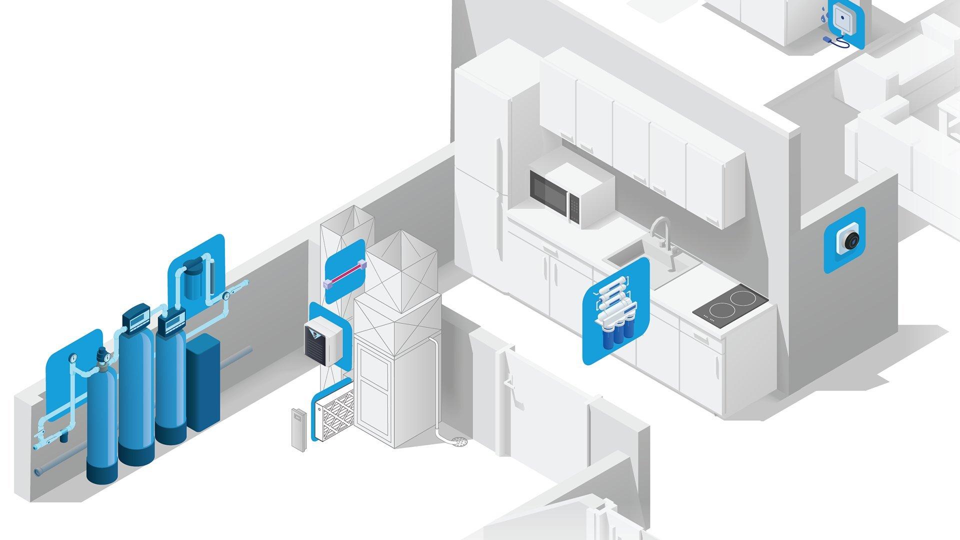 Digital blueprint of residential home layout with water and air solutions throughout. 