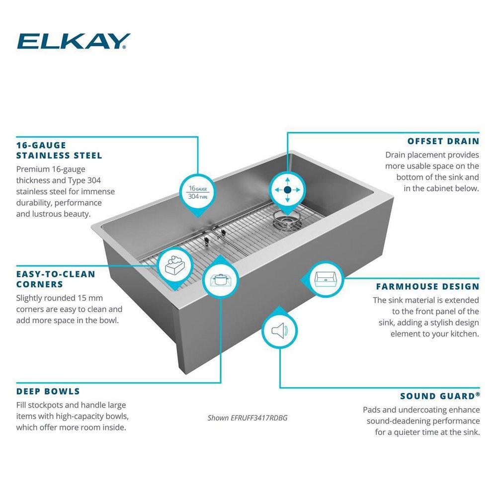 Elkay Polished Satin 35-7/8 x 20-1/4 in. Stainless Steel Single Bowl Farmhouse Kitchen Sink - Includes Bottom Grid and Strainer Drain 