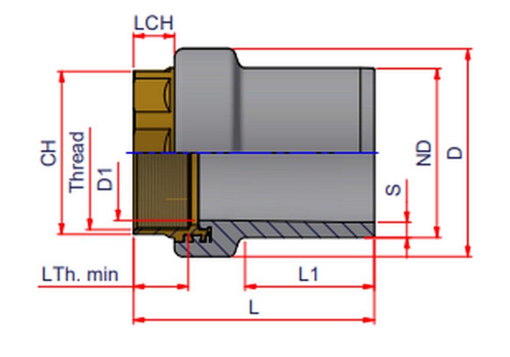 NIRON Grey FPT x Socket Fusion PP-RCT Adapter 