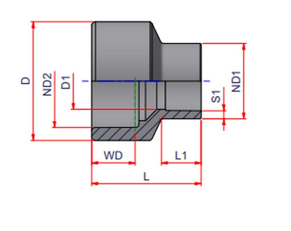 NIRON Socket Fusion PP-RCT Reducing Bushing 