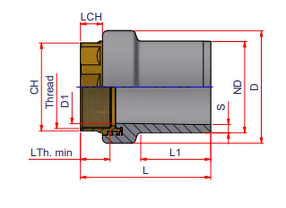 NIRON Grey MPT Insert x MPT Nylon Adapter 