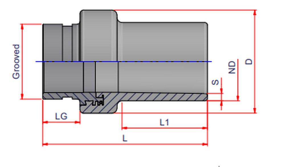 NIRON Grooved x Spigot Adapter 