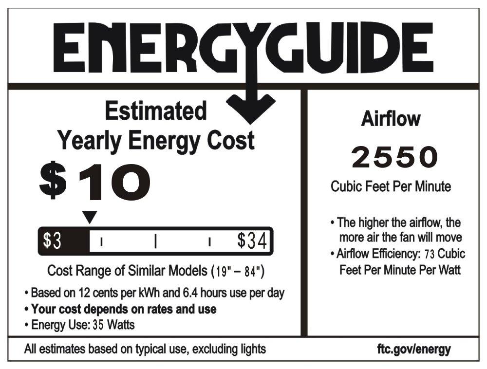 Westcraft Brushed Nickel 52 in. 5-Blade Ceiling Fan 2-Light 