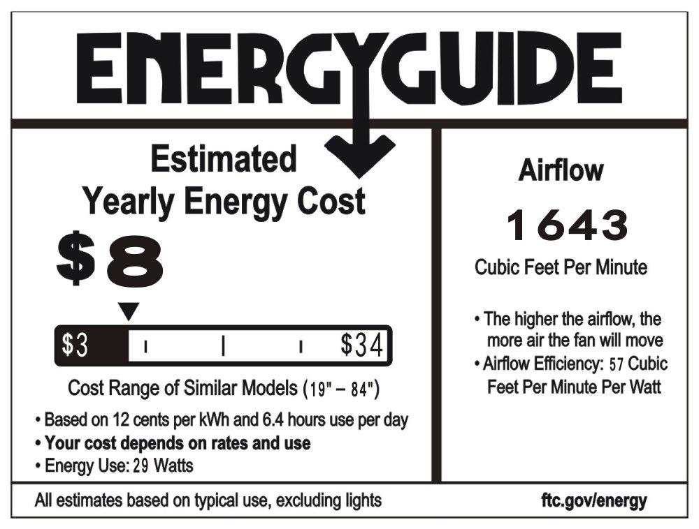 Westcraft Gun Metal 44 in. 3-Blade Ceiling Fan 2-Light 