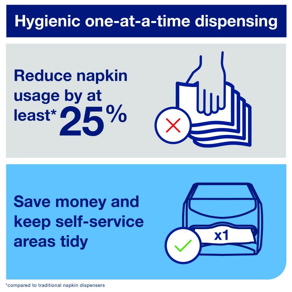 TORK XPRESSNAP COUNTER DISP BLK 