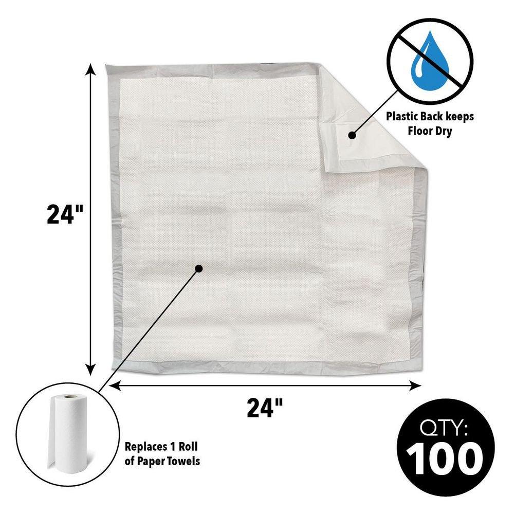 Quick Dam White 2 x 2 ft. Polymer Quick Dam Drip Mat (Case of 100) 