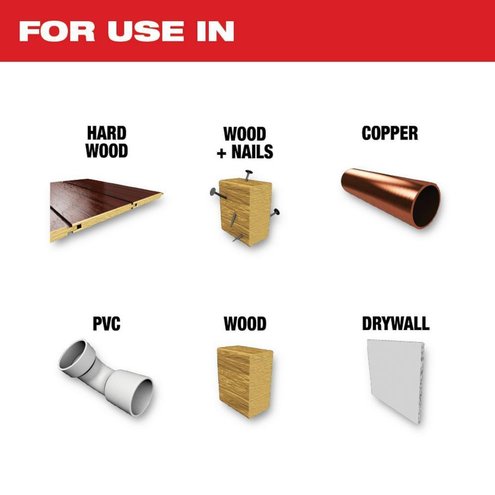 Milwaukee® Red Reciprocating Saw 