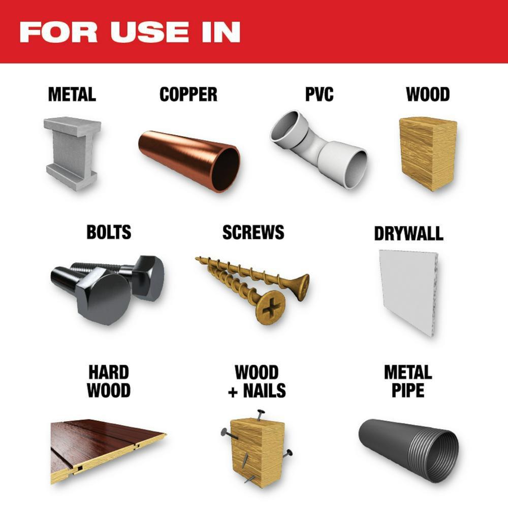 Milwaukee&reg; Red Reciprocating Saw 