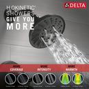 Delta Faucet Matte Black Two Handle Multi Function Shower Faucet (Trim Only) 