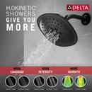 Delta Faucet Matte Black Multi Function Full Body, H2Okinetic&reg; and Pause Showerhead 