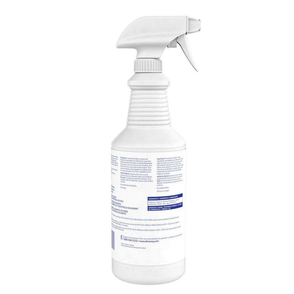 1 qt. Odor Counteractant 