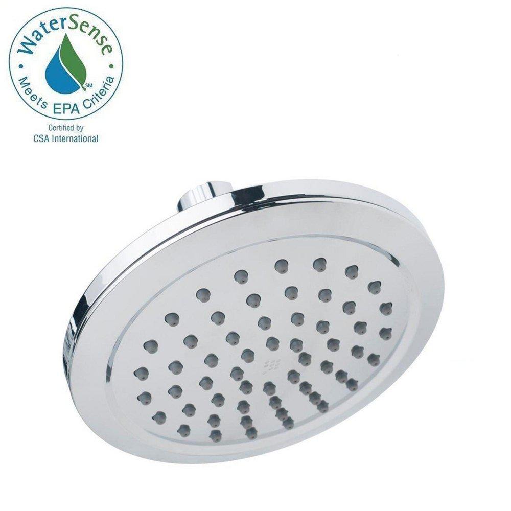Symmons Industries Polished Chrome Single Function Showerhead 