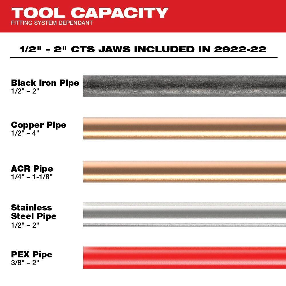 Milwaukee&reg; Red 0.5 - 2 in. Battery Press Tool 