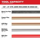 Milwaukee&reg; Red 0.5 - 2 in. Battery Press Tool 