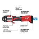 Milwaukee&reg; Red 0.5 - 2 in. Battery Press Tool 