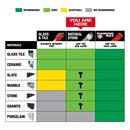 *CVR* 1/4 TILE & NATU STON BIT 