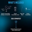 TOTO Polished French Gold Two Handle Widespread Bathroom Sink Faucet 