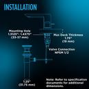 TOTO Polished French Gold Two Handle Widespread Bathroom Sink Faucet Lever Handle 