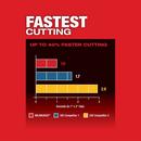 Milwaukee&reg; Red Oscillating Multi-Tool 