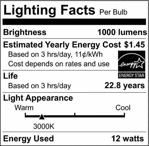 SATCO Clear/Silver 12.5W Dimmable LED Medium E-26 Bulb 