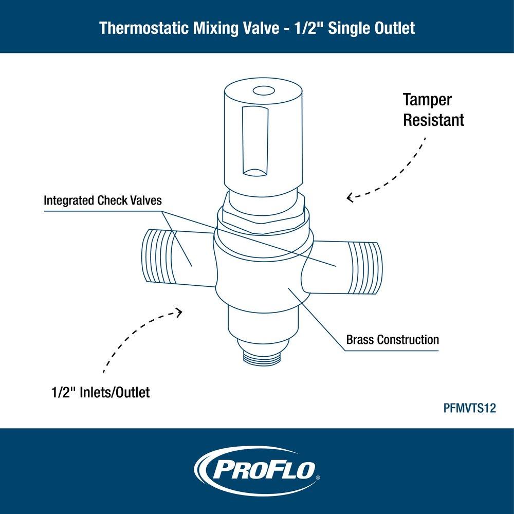 PROFLO® Rough Brass NPS Mixing Valve 