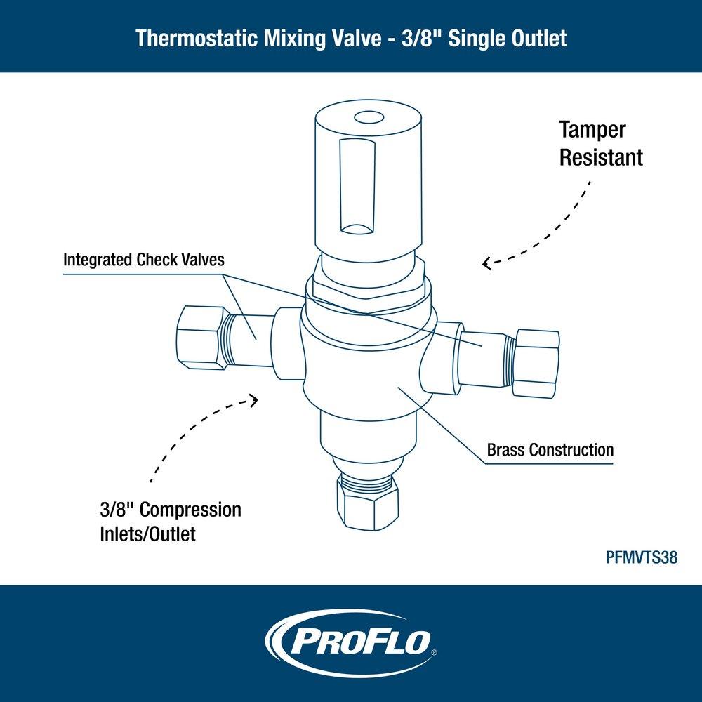 PROFLO® Rough Brass Thermostat Mixing Valve 