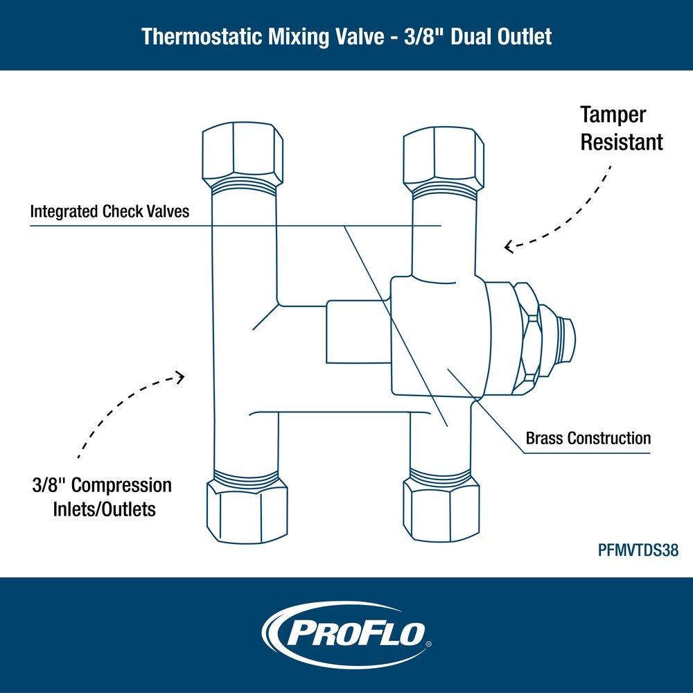 PROFLO® Rough Brass Thermostat Mixing Valve 