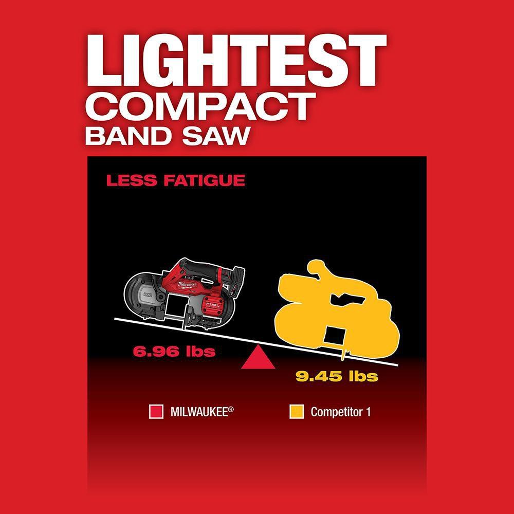 Milwaukee® Band Bare Tool 