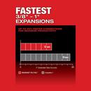 Milwaukee® Red Expander 