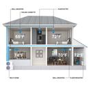 Durastar Wall Mount Indoor Mini-Split Single-Zone 