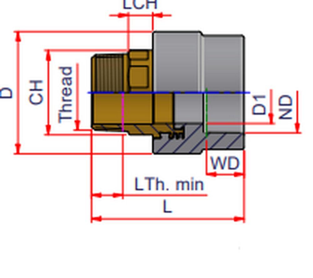 NIRON Fusion x MPT Plastic Adapter 