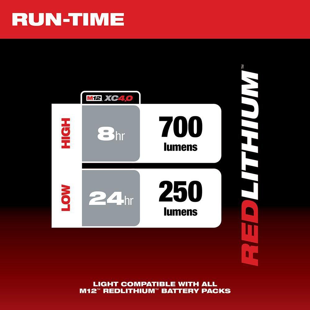 M12 ROVER SERV & REP FLOOD W/ CRGR 