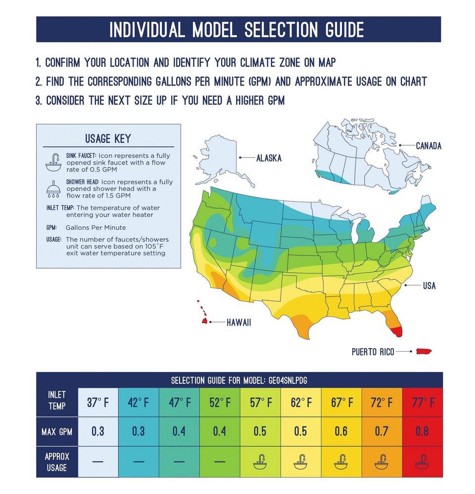 GE&reg; Indoor Electric Tankless Water Heater 