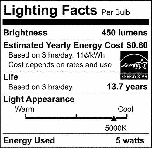 SATCO Clear 5W Dimmable LED Medium E-26 Bulb 