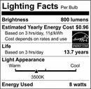 SATCO Clear 8W Dimmable LED Medium E-26 Bulb 