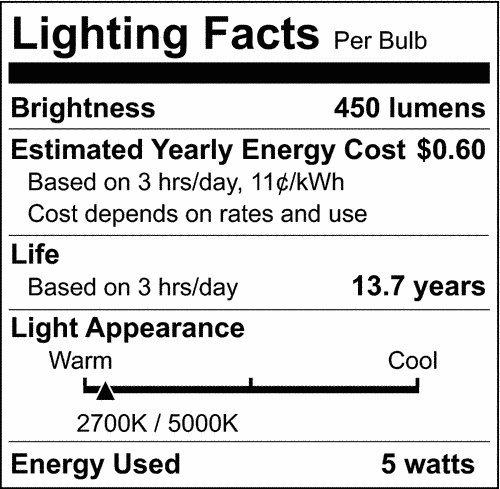 SATCO Clear 5W Dimmable LED Medium E-26 Bulb 