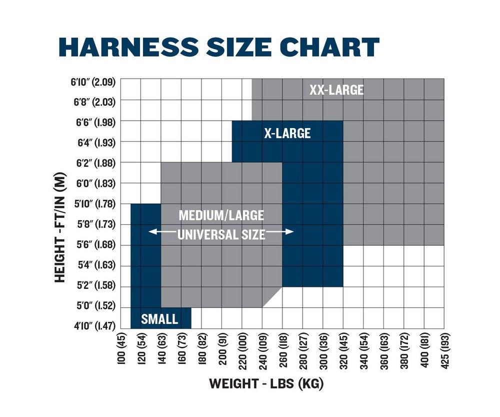 Werner Blue Polyester Construction Harness 