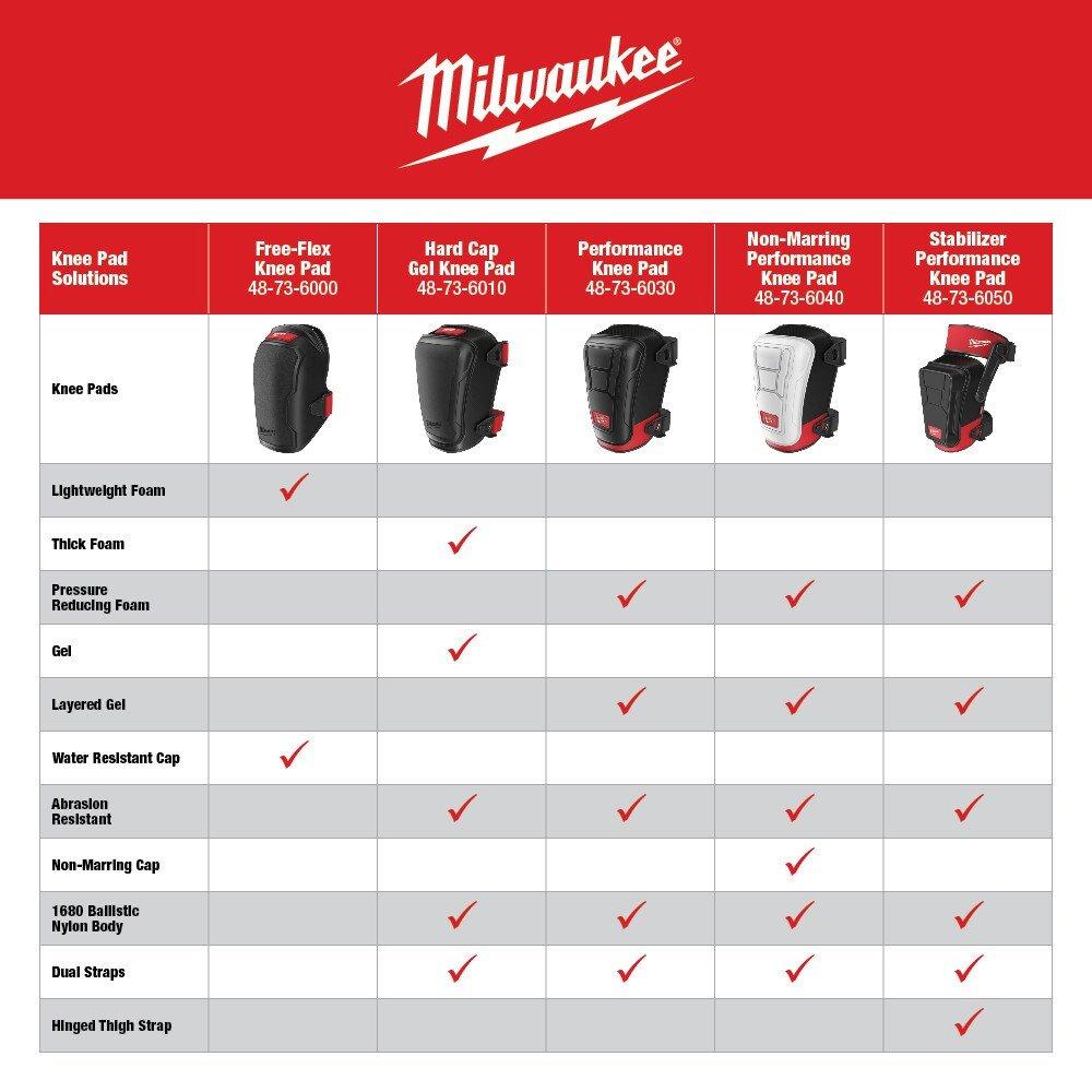 Free-Flex Knee Pad 