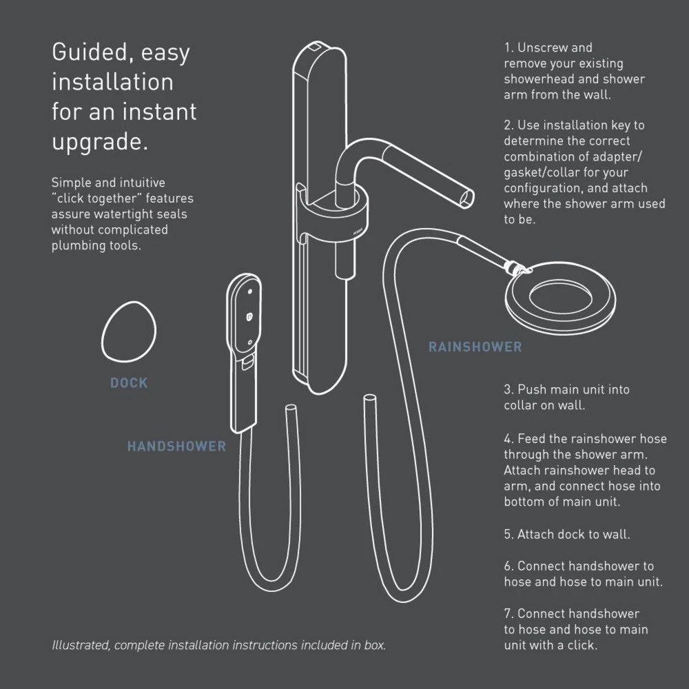 *CVR* CCY 1.75 GPM CP/WHIT 2F 7.9 D 