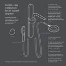 *CVR* CCY 1.75 GPM CP/WHIT 2F 7.9 D 