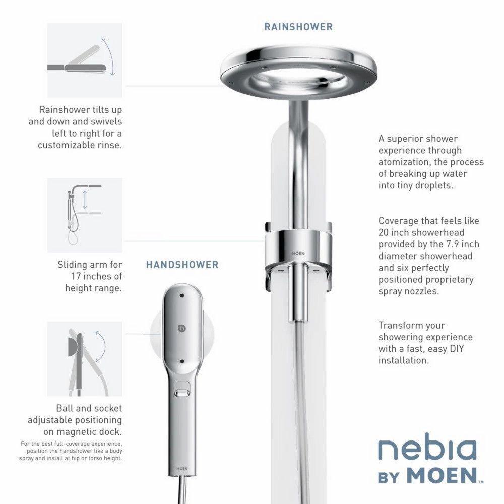 *CVR* CCY 1.75 GPM CP/WHIT 2F 7.9 D 