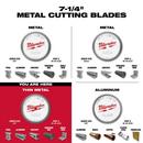 *CVR* 7-1/4 THIN METAL CUTTING CIRC 