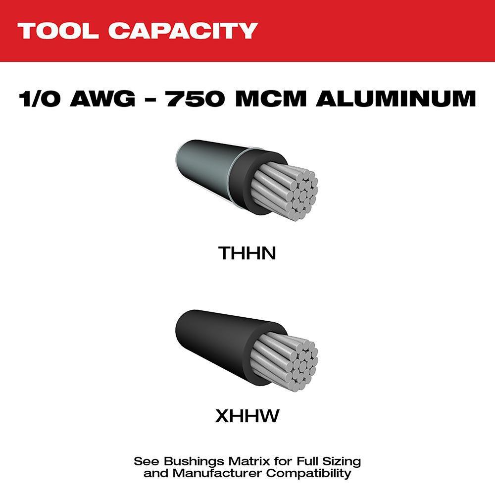 *CVR* M12 CBL STRIP KIT F/ AL THHN/ 