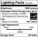 BLAC 2 20W LED FLD LGHT W/ MOTION 