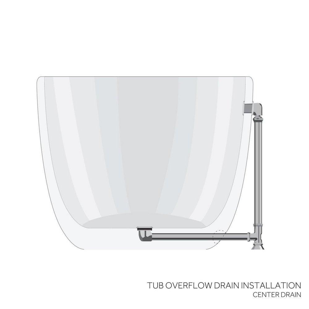 Signature Hardware White 67 x 31-1/4 in. Freestanding Bathtub with Center Drain 